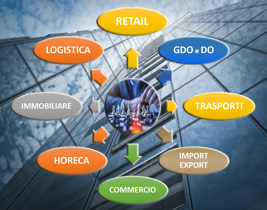 Chi Siamo – SELAB DATA s.r.l.